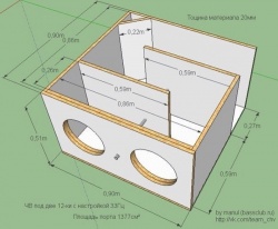 сutie cu fazoinvertor pentry sabwoofer 