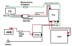 схемы подключения  автомобильных колонок(КОАКСИАЛЬНЫЕ)