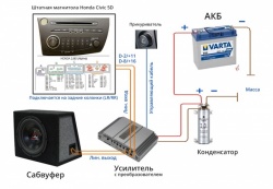 схема подключения  к усилителю сабвуфер